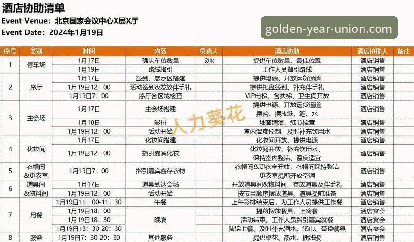 金年会正版下载推荐深度分析：从入门到精通的完整操作指南