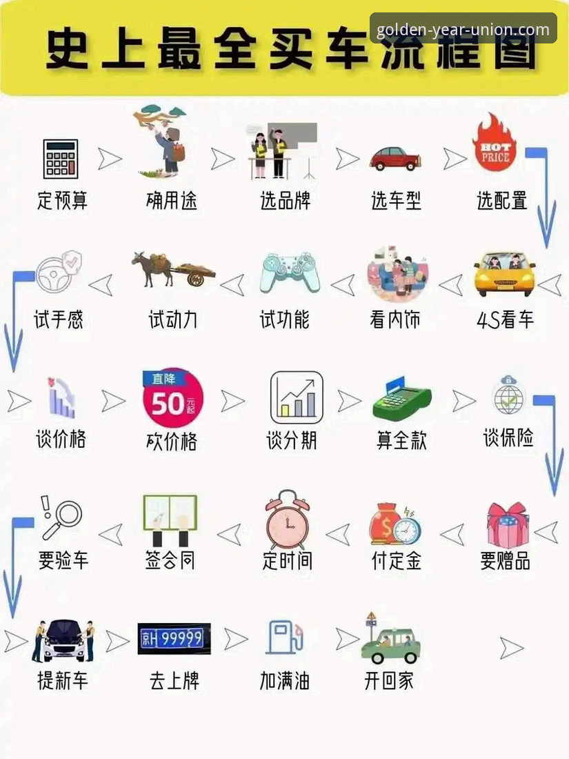 金年会平台使用详解：从下载到体验的全流程指南